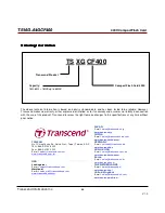 Preview for 88 page of Transcend CompactFlash 400X Datasheet