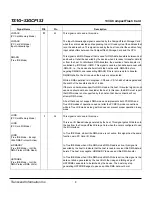 Preview for 8 page of Transcend CompactFlash CF 133X Datasheet