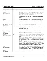 Preview for 9 page of Transcend CompactFlash CF 133X Datasheet