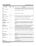 Preview for 11 page of Transcend CompactFlash CF 133X Datasheet