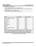 Preview for 16 page of Transcend CompactFlash CF 133X Datasheet