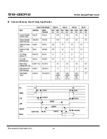 Preview for 20 page of Transcend CompactFlash CF 133X Datasheet