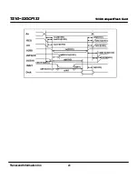 Preview for 23 page of Transcend CompactFlash CF 133X Datasheet