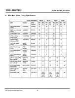 Preview for 24 page of Transcend CompactFlash CF 133X Datasheet