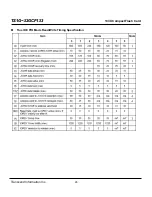 Preview for 26 page of Transcend CompactFlash CF 133X Datasheet