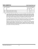 Preview for 32 page of Transcend CompactFlash CF 133X Datasheet