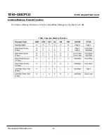 Preview for 40 page of Transcend CompactFlash CF 133X Datasheet