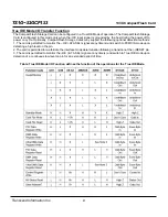 Preview for 41 page of Transcend CompactFlash CF 133X Datasheet