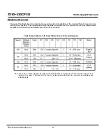 Preview for 42 page of Transcend CompactFlash CF 133X Datasheet