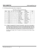 Preview for 44 page of Transcend CompactFlash CF 133X Datasheet