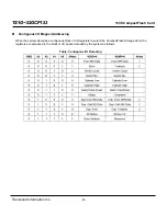 Preview for 45 page of Transcend CompactFlash CF 133X Datasheet
