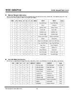 Preview for 46 page of Transcend CompactFlash CF 133X Datasheet