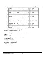 Preview for 53 page of Transcend CompactFlash CF 133X Datasheet