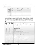 Preview for 57 page of Transcend CompactFlash CF 133X Datasheet