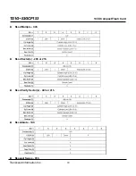 Preview for 70 page of Transcend CompactFlash CF 133X Datasheet