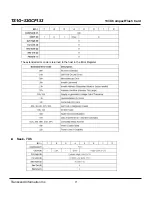 Preview for 71 page of Transcend CompactFlash CF 133X Datasheet