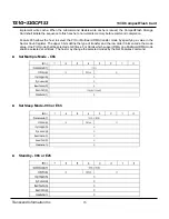 Preview for 73 page of Transcend CompactFlash CF 133X Datasheet