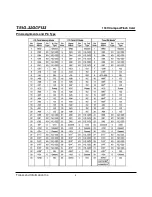 Preview for 4 page of Transcend CompactFlash TS1G-32GCF133 Datasheet