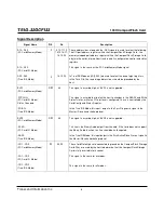 Preview for 6 page of Transcend CompactFlash TS1G-32GCF133 Datasheet