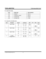 Preview for 13 page of Transcend CompactFlash TS1G-32GCF133 Datasheet