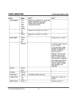 Preview for 14 page of Transcend CompactFlash TS1G-32GCF133 Datasheet