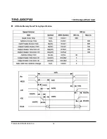 Preview for 18 page of Transcend CompactFlash TS1G-32GCF133 Datasheet