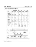 Preview for 20 page of Transcend CompactFlash TS1G-32GCF133 Datasheet