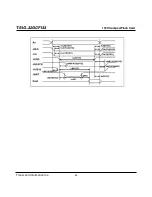 Preview for 23 page of Transcend CompactFlash TS1G-32GCF133 Datasheet