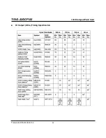 Preview for 24 page of Transcend CompactFlash TS1G-32GCF133 Datasheet