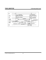 Preview for 25 page of Transcend CompactFlash TS1G-32GCF133 Datasheet