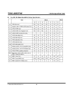 Preview for 26 page of Transcend CompactFlash TS1G-32GCF133 Datasheet