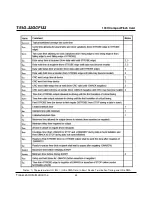 Preview for 30 page of Transcend CompactFlash TS1G-32GCF133 Datasheet