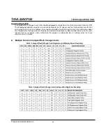 Preview for 33 page of Transcend CompactFlash TS1G-32GCF133 Datasheet