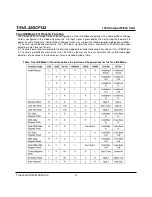 Preview for 41 page of Transcend CompactFlash TS1G-32GCF133 Datasheet