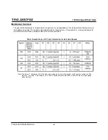 Preview for 42 page of Transcend CompactFlash TS1G-32GCF133 Datasheet