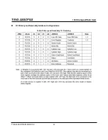 Preview for 44 page of Transcend CompactFlash TS1G-32GCF133 Datasheet