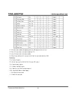 Preview for 53 page of Transcend CompactFlash TS1G-32GCF133 Datasheet