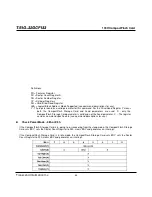 Preview for 54 page of Transcend CompactFlash TS1G-32GCF133 Datasheet