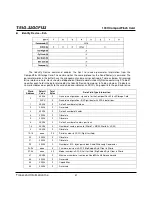 Preview for 57 page of Transcend CompactFlash TS1G-32GCF133 Datasheet