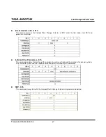 Preview for 67 page of Transcend CompactFlash TS1G-32GCF133 Datasheet