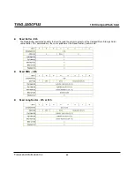 Preview for 68 page of Transcend CompactFlash TS1G-32GCF133 Datasheet