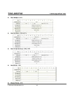 Preview for 69 page of Transcend CompactFlash TS1G-32GCF133 Datasheet