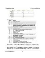 Preview for 71 page of Transcend CompactFlash TS1G-32GCF133 Datasheet