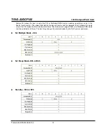 Preview for 72 page of Transcend CompactFlash TS1G-32GCF133 Datasheet