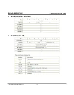 Preview for 73 page of Transcend CompactFlash TS1G-32GCF133 Datasheet