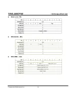 Preview for 74 page of Transcend CompactFlash TS1G-32GCF133 Datasheet