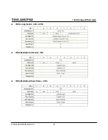 Preview for 75 page of Transcend CompactFlash TS1G-32GCF133 Datasheet