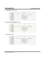 Preview for 76 page of Transcend CompactFlash TS1G-32GCF133 Datasheet