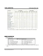 Preview for 78 page of Transcend CompactFlash TS1G-32GCF133 Datasheet