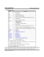 Preview for 79 page of Transcend CompactFlash TS1G-32GCF133 Datasheet